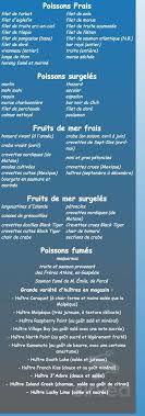 Poissonnerie La Mouliere Et Sushis Poissons Et Fruits De M Menu In Victoriaville Quebec
