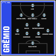 Lucas araújo, darlan, guilherme azevedo, pedro lucas e ferreira; Gremio X Bahia Horario Local Onde Assistir E Provaveis Escalacoes Goal Com