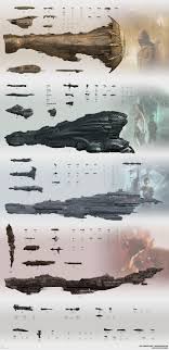 View on market view on eve online ships. 16 Eve Pics Ideas Eve Online Eve Science Fiction Art