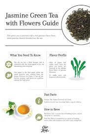 Flower Patch Tea Kit Green Tea Drinks Green Coffee Extract Jasmine Green Tea