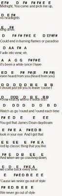 Flute Sheet Music Taylor Swift Piano Sheet Music Letters Flute Sheet Music Sheet Music