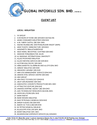 Other businesses in the same area. Global Infoskills Sdn Global Infoskills Com