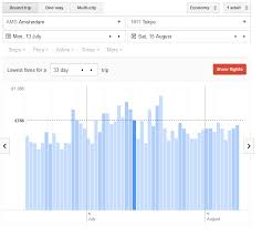 How To Use Google Flights Some Strategies To Help You