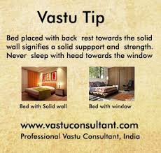 Bed Position As Per Vastu Shastra Vastu Shastra Indian House Plans Vastu House