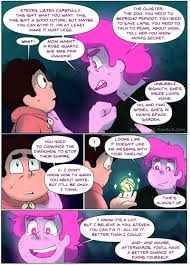 Choose where the words best fit in the blanks. Small Time Travel Comic That Could Technically Fit Tumbex