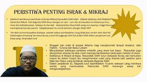 Bismillah walhamdulillah was sholaatu wassalam'ala rasulillah wa ba'du. Dwi 20202 Fiqh Sirah Peristiwa Israk Dan Mikraj Youtube