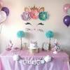 Dorakitten pet party balloons,16pcs birthday party supplies set for dog cat,woof letter paw print balloons dog birthday party decorations,party banner pet hat for dog. Https Encrypted Tbn0 Gstatic Com Images Q Tbn And9gcsa60ygy9ivku9hydn Xuzrbuxfkczfvnlrucnhagyxpen7prt Usqp Cau