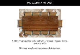 An even wider border is ideal. Rug Sizes For Dining Tables Chart Layout Designs Homely Rugs