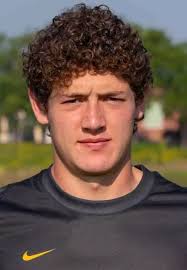 2025 Men's Soccer Roster