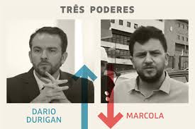 Painel: Três Poderes: Durigan é o vencedor da semana e ex-assessor de Lula, o perdedor