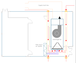 Different types of hotel rooms are defined to let customers know what they can expect. Rcp Hvac Layout Hvac Plans How To Create A Hvac Plan Hvac Layout Plan