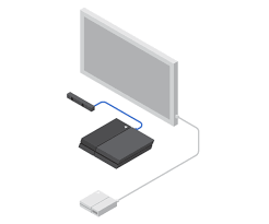 This additional accessory for sony's playstation console is a virtual reality headset that can be paired with the. How To Set Up Playstation Vr Get Started With Psvr On Ps4