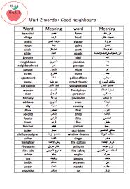 اللغة الإنجليزية Unit 2 Words Good Neighbors للصف الثالث ملفاتي