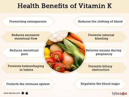 The need for k1 becomes eminent if you can't stand kale or spinach. Vitamin K Benefits Sources And Its Side Effects Lybrate