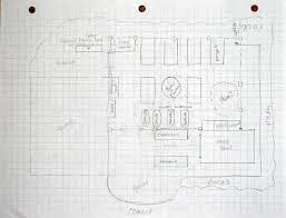 Each example mixes the three. New Farmhouse Vegetable Garden Plan An Oregon Cottage