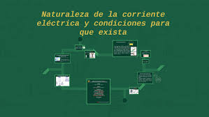 La corriente eléctrica es el flujo de carga eléctrica que recorre un material. Naturaleza De La Corriente Electrica By Marian Petriz