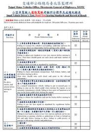 You can trust us to help you. Driving Test Wikipedia