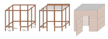 Bauanleitung Geratehaus Bauzeichnung Gartenhaus Bauen Bauanleitung