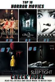 Movies with 40 or more critic reviews vie for their place in history at rotten tomatoes. 11 Horror Moives Ideas Scary Movies Best Horror Movies Horror Movies List