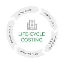 We did not find results for: Life Cycle Costing In Construction Reduce Your Building S Lifetime Costs