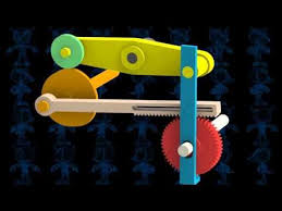 Pin On Mechanical Movements Animations