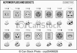 Ac Plug Types Wiring Diagram