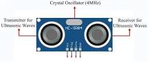 Portable Ultrasonic Object Detector - element14 Community