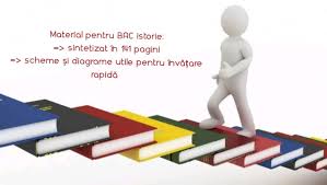 Vous préparez un examen ou souhaitez évaluer votre niveau en histoire géographie ? Materiale Bac Istorie Home Facebook