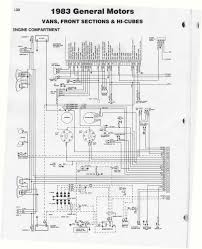 Freightliner century class electrical shematic diagrams. Spartan Chassis Motorhome Wiring Diagrams 2013 Ford Fusion Wiring Diagram Pump Yenpancane Jeanjaures37 Fr