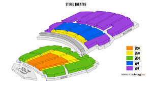 Faaqidaad Stifel Theatre Handicap Seating