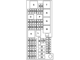 I get the messages on my i don't have the fuse diagram with the car since i am second owner. Dt 0111 2006 Mercedes S500 Fuse Diagram Download Diagram