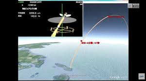A spacex falcon 9 rocket, with the crew dragon capsule, is launched carrying four astronauts on a elon musk's company has launched four astronauts into orbit from florida, us aboard a reusable. H 2a Launch Timeline With The Emirates Mars Mission Spaceflight Now