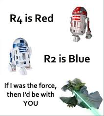 Geek Love Poem Star Wars Love Star Wars Valentines Star Wars Fans