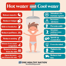 Onehealthynation On Instagram Do You Like Hot Or Cold Showers Comment Below And Let Us Know Ohn Oneheal Cold Bath Benefits Bath Benefits Cold Shower