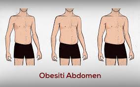 Nah, pada kali ini juga cakbagus akan membagikan sketsa buah buahan yang mudah ditiru. Bernama Kurus Tapi Obes