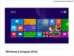 When the launch screen appears, type computer. Windows Operating System History Versions Webopedia