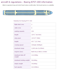 Monarch Airlines Boeing 757 200 Aircraft Seating Chart