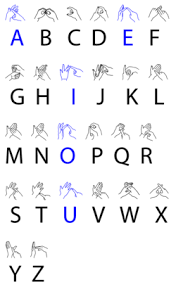 Check spelling or type a new query. British Sign Language Wikipedia