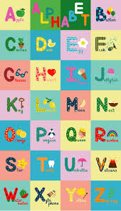 The very first chart introduced to the kids is the alphabet chart. Pin On English