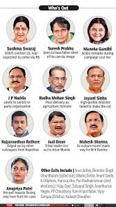 We did not find results for: Union Cabinet Ministers 2019 Narendra Modi Changes 40 Of Ministry Debutants Hog The Show India News Times Of India