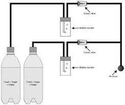 I Decided To Use Diy Co2 For This Setup To Speed Up My Plants Growth Both Non Co2 And Daily Excel Dosing Does No Diy Aquarium Aquascape Design Aquarium Design