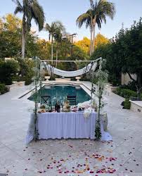It offers up to 1,000 guests (up to 100 with the free version), live chat, and extended stream times if you opt for the pro version. How To Livestream Your Wedding The New York Times