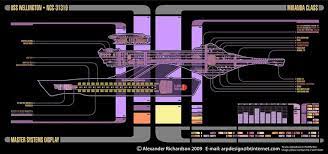 Starfleet Ships Photo Starfleet Ships Star Trek Ships Star Trek V