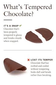 Chocolate Takes On Various Properties When Melted Due To Cocoa Butter S Crystalline Structure Temper How To Temper Chocolate Chocolate Candy Recipes Chocolate