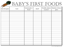 Babys First Foods The Basics Free Printable Chart Blog