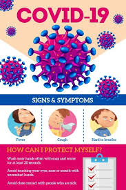 Some people may have only a few symptoms, and some people may have no symptoms at all. Customize This Design With Your Photos And Text Thousands Of Stock Photos And Easy To Use Social Media Schedule Social Media Posting Schedule Art Room Posters