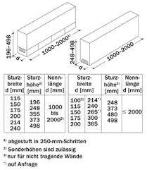 Ich muss in eine tragende wand einen türsturz einbauen. Ks Fertigteilsturz Ks Original Gmbh