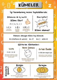 Kumeler 6 Sinif Poster Matematik Mizah Altinci Sinif Temel Matematik
