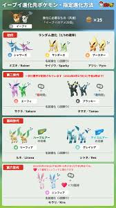 Viimeisimmät twiitit käyttäjältä ポケモンgo攻略まとめ速報 (@pokemongo_soku). Xv Hxtjpa9imhm
