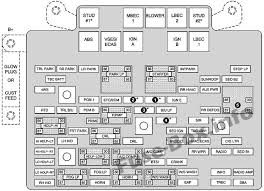 Under Hood Fuse Box Diagram Chevrolet Avalanche 2003 2004 2005 Fuse Box Chevrolet Fuses